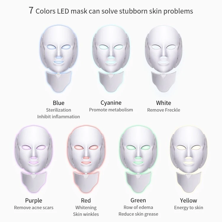 7‑color Led Facial & Neck Therapy Mask (1)