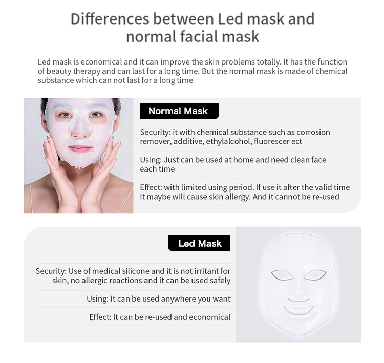7‑color Led Facial Therapy Mask (2)