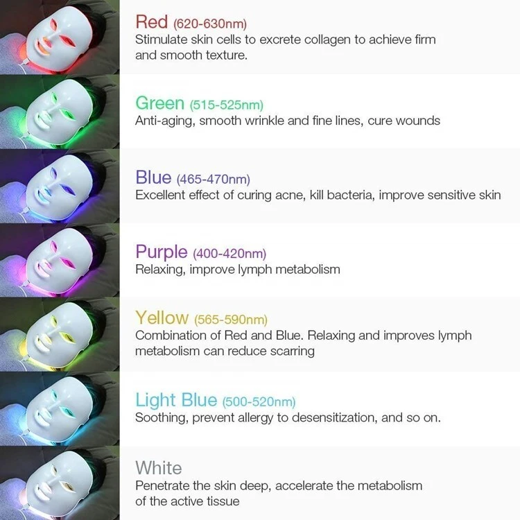 7‑color Led Facial Therapy Mask (8)
