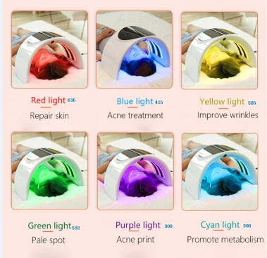 7‑color Led Pdt Acne & Anti‑aging Therapy Machine 11