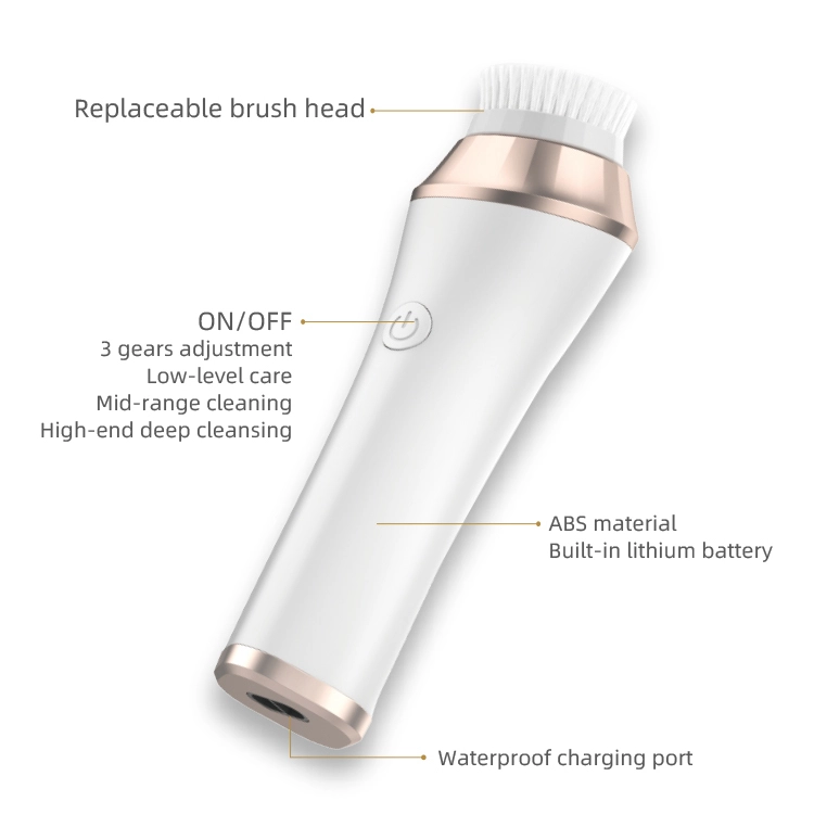 Electric Facial Cleansing Brush & Exfoliating Scrubber (3)
