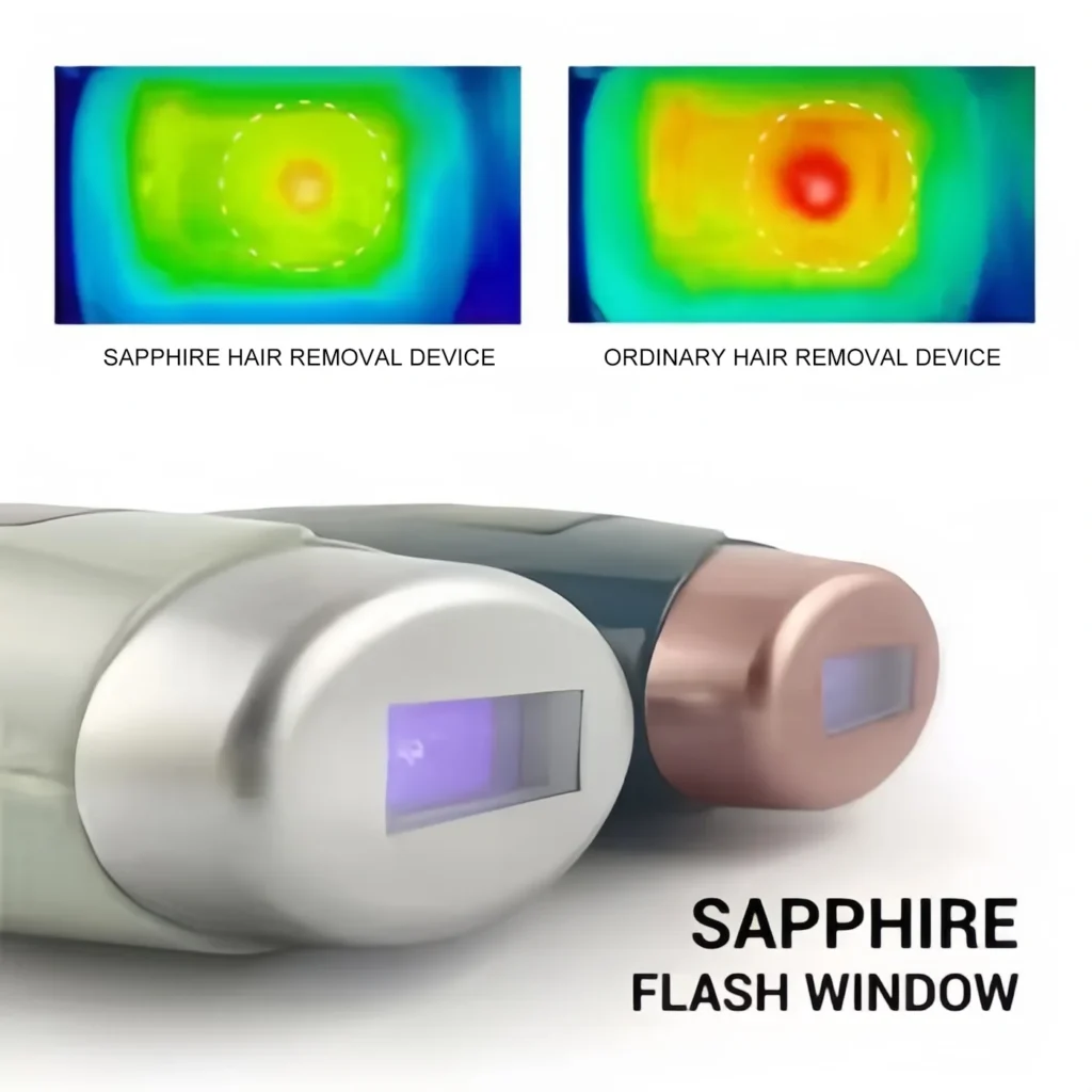 Sapphire Technology Comparison