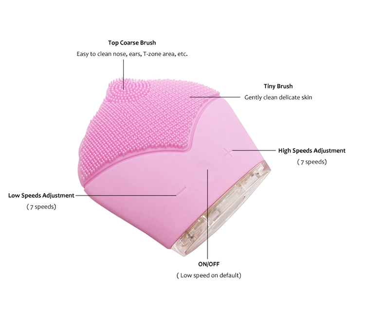 Waterproof Facial Vibration Deep Cleansing Scrubber (4)